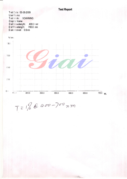 滤光片